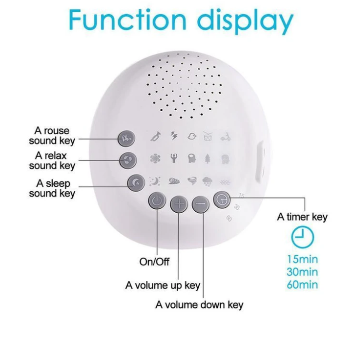 White Noise Machine for Baby Sleeping & Relaxation (Free shipping🚚)